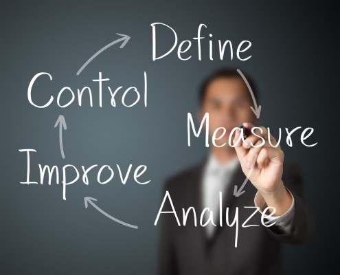 OPTIMIZATION tối ưu